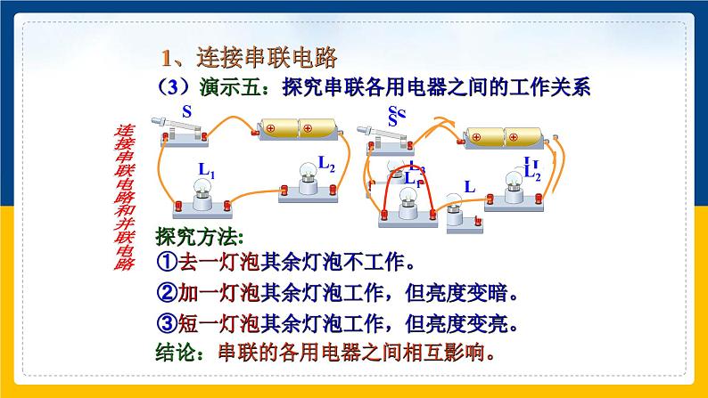 15.3串联和并联(课件+教案+练习+导学案)07