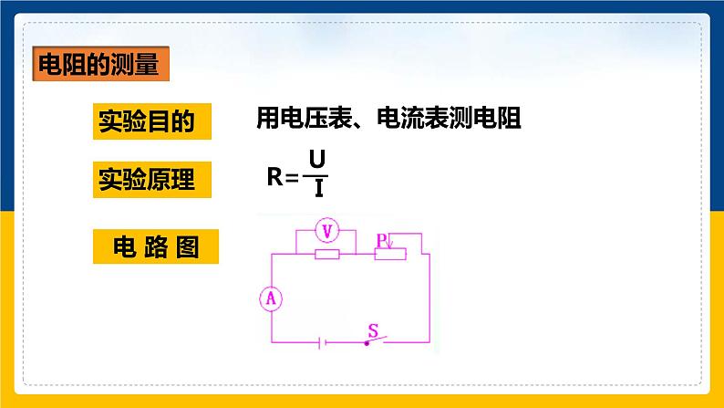 17.3电阻的测量(课件+教案+练习+导学案)06