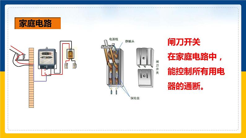 19.1 家庭电路(课件+教案+练习+导学案)06