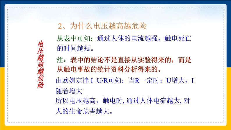 19.3安全用电(课件+教案+练习+导学案)05