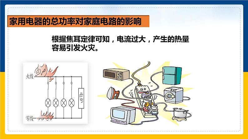 19.2 家庭电路中电流过大的原因(课件+教案+练习+导学案)08