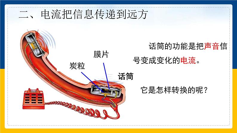 21.1现代顺风耳──电话(课件+教案+练习+导学案)05