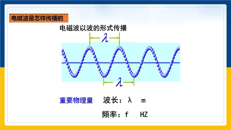 21.2电磁波的海洋 (课件+教案+练习+导学案)08