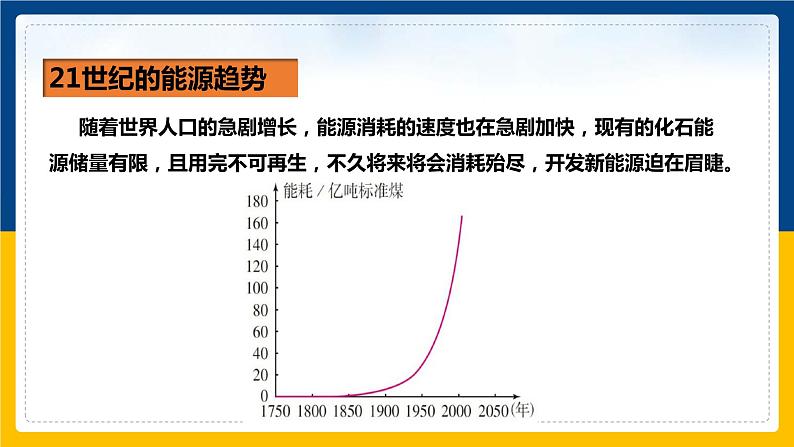 22.1能源(课件+教案+练习+导学案)08