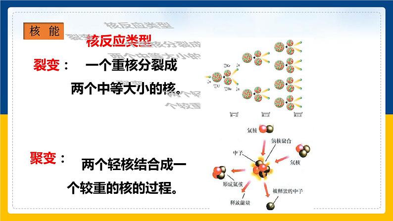 22.2核能(课件+教案+练习+导学案)04