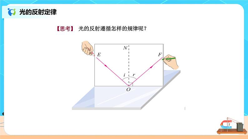 4.2《光的反射》（课件+教案+练习）06