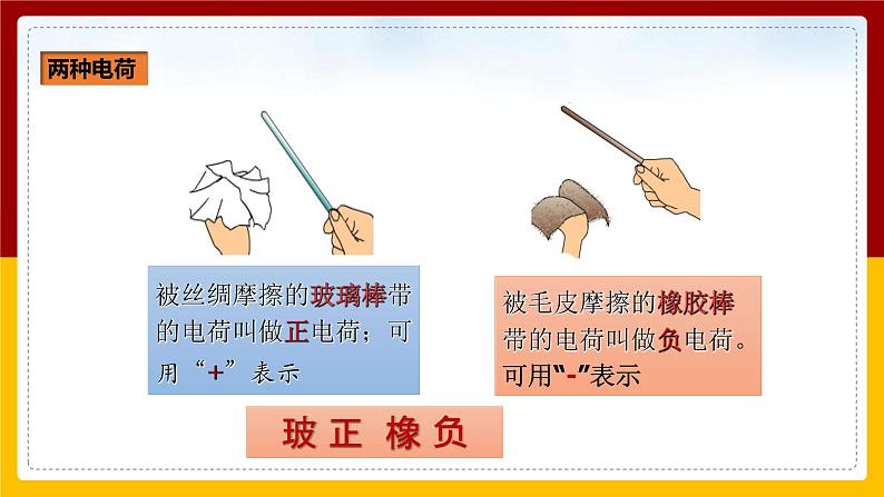 《15.1两种电荷》(课件+教案+练习+导学案)05