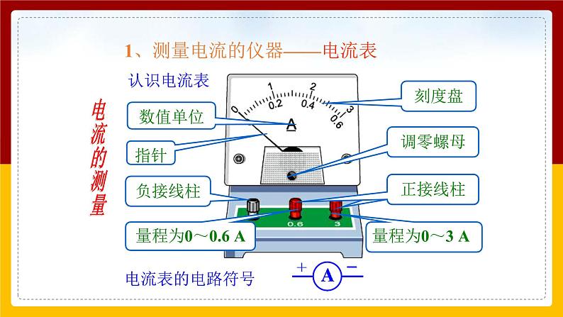 《15.4电流的测量》(课件+教案+练习+导学案)06