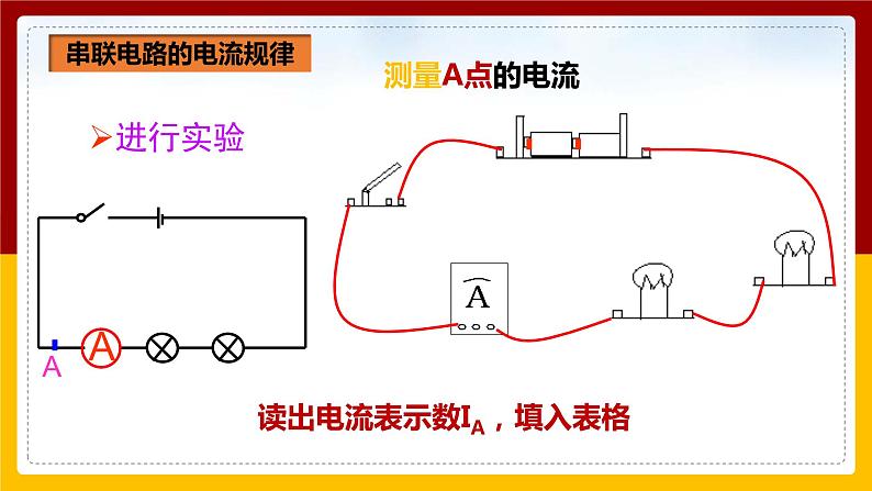 《15.5串、并联电路中电流的规律》(课件+教案+练习+导学案)07