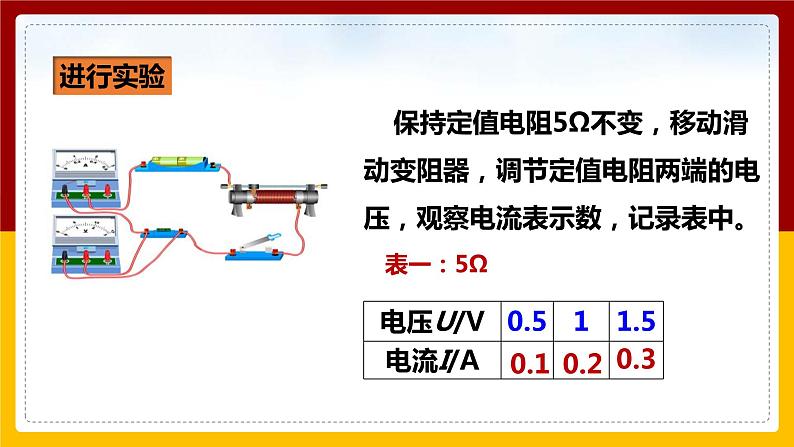 《17.1电流与电压和电阻的关系》(课件+教案+练习+导学案)07