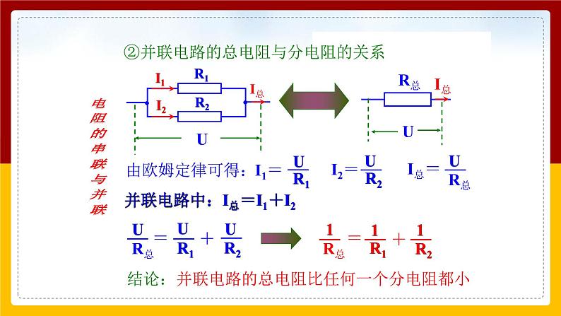 《17.4 欧姆定律在串、并联电路中的应用》(课件+教案+练习+导学案)08