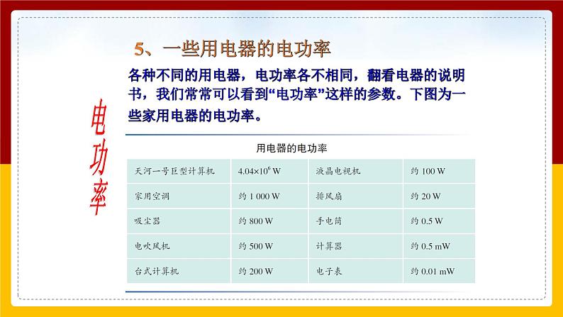 《18.2电功率》(课件+教案+练习+导学案)07