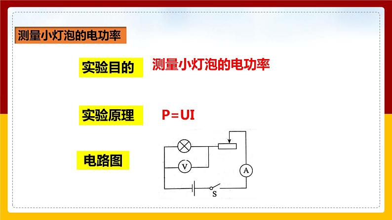 《18.3测量小灯泡的电功率》(课件+教案+练习+导学案)05