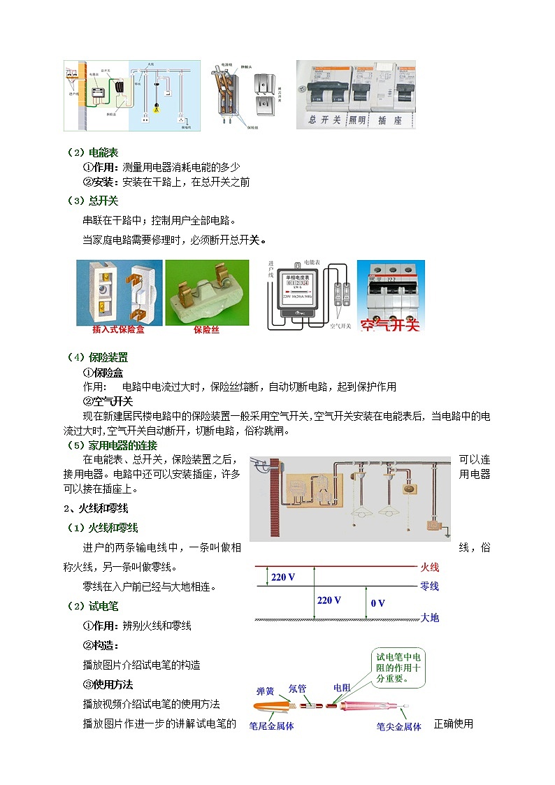 《19.1家庭电路》(课件+教案+练习+导学案)02