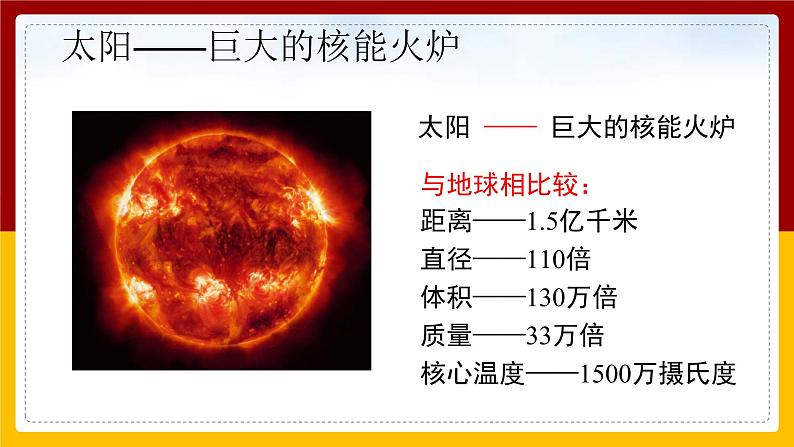 《22.3 太阳能》(课件+教案+练习+导学案)03