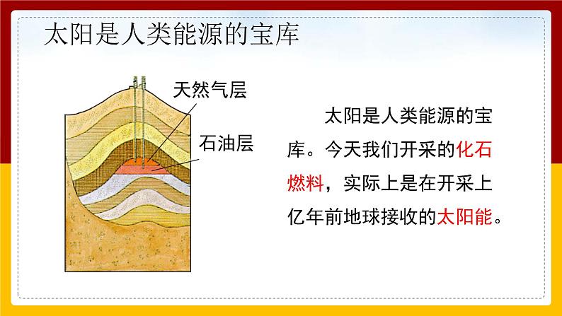 《22.3 太阳能》(课件+教案+练习+导学案)06