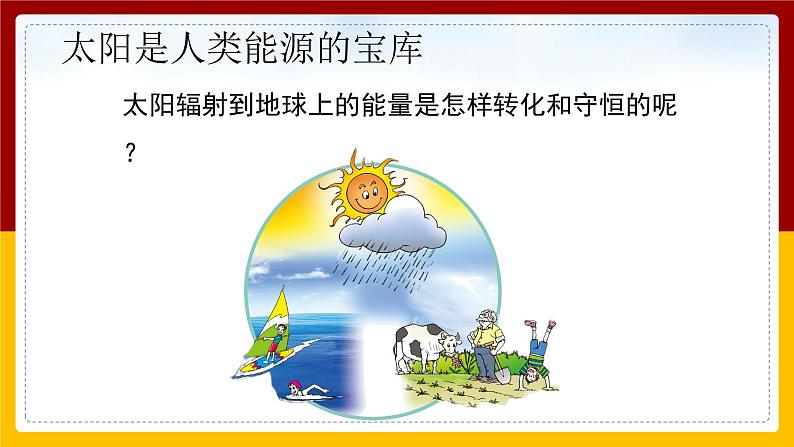 《22.3 太阳能》(课件+教案+练习+导学案)07