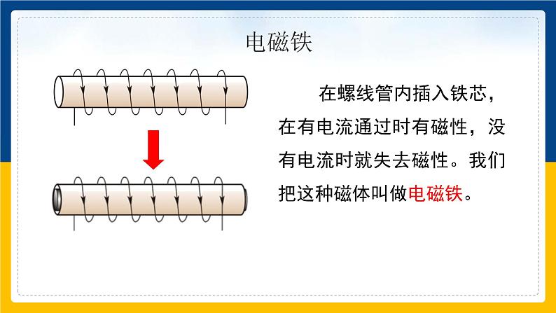 20.3电磁铁 电磁继电器(课件+教案+练习+导学案)03