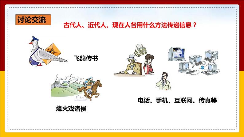 《21.1现代顺风耳--电话》(课件+教案+练习+导学案)02