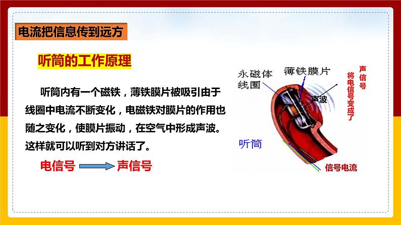《21.1现代顺风耳--电话》(课件+教案+练习+导学案)07