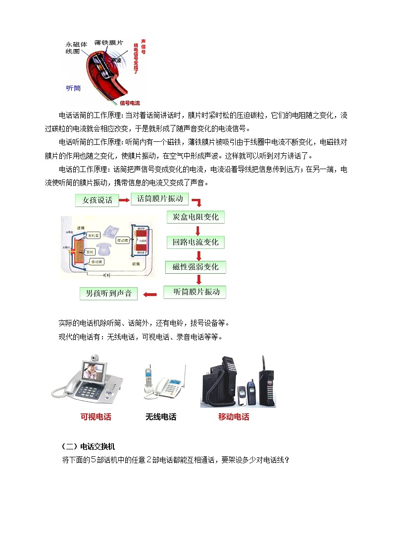 《21.1现代顺风耳--电话》(课件+教案+练习+导学案)03