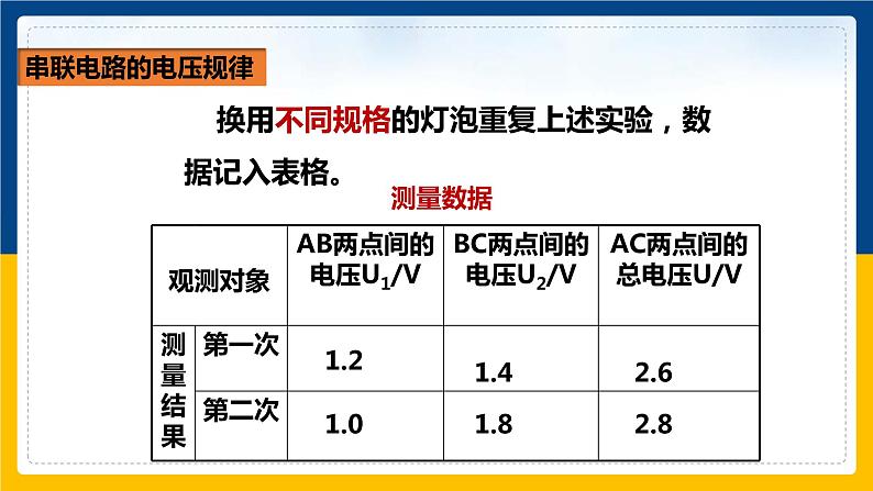 16.2 串、并联电路中电压的规律(课件+教案+练习+导学案)08