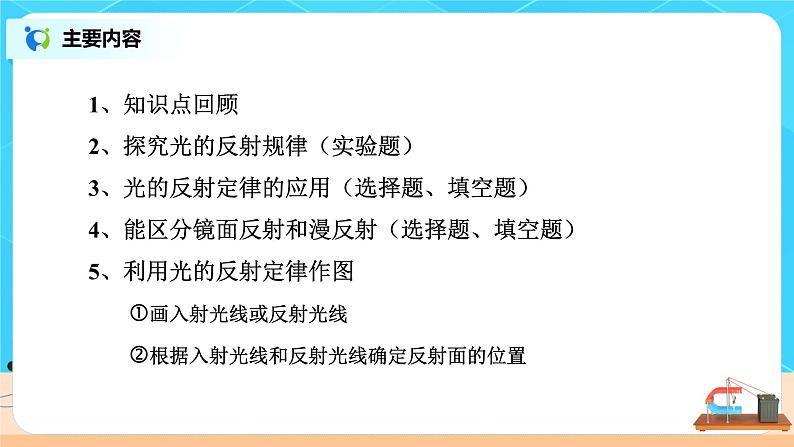 4.2《光的反射》习题课（课件+教案+练习）03