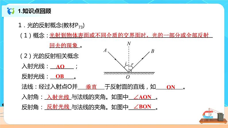 4.2《光的反射》习题课（课件+教案+练习）04