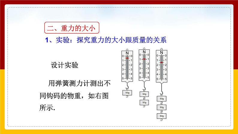 7.3重力（课件+教案+练习+学案）05