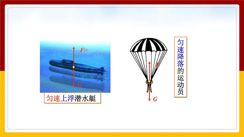 8.2二力平衡精品课件第5页