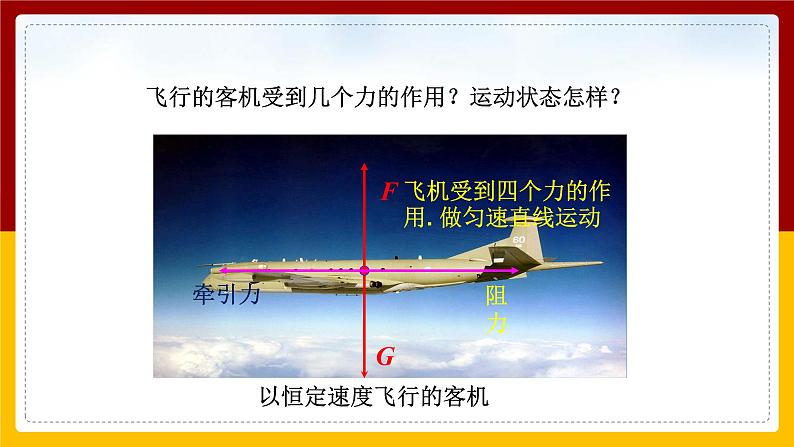 8.2二力平衡精品课件第6页