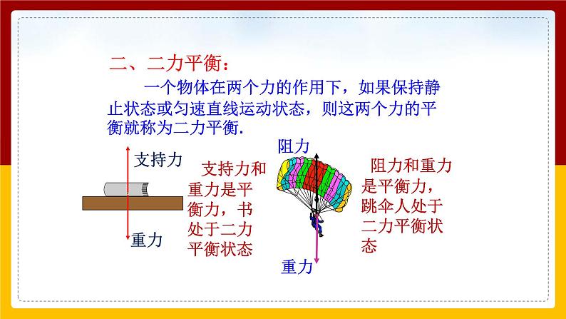 8.2二力平衡精品课件第8页