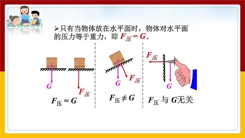 9.1压强（课件+教案+练习+学案）05