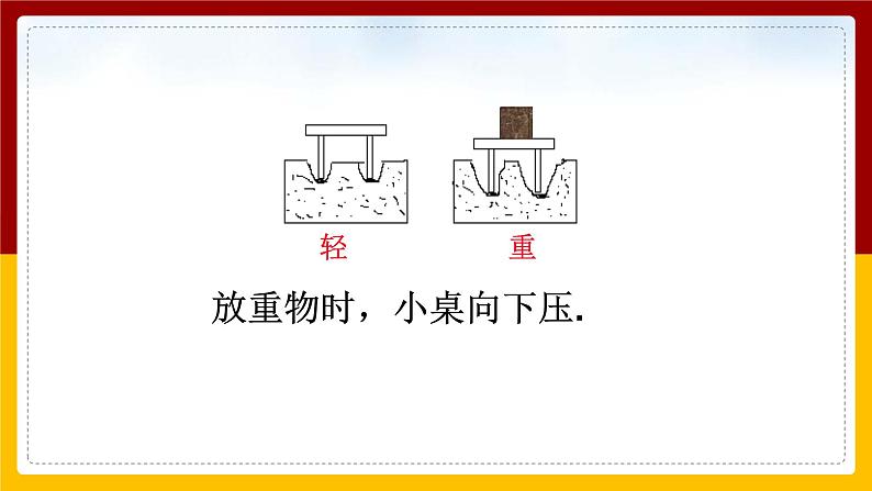 9.1压强（课件+教案+练习+学案）08