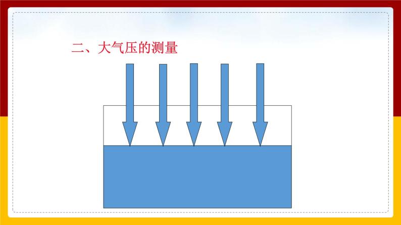 9.3大气压强（课件+教案+练习+学案）06