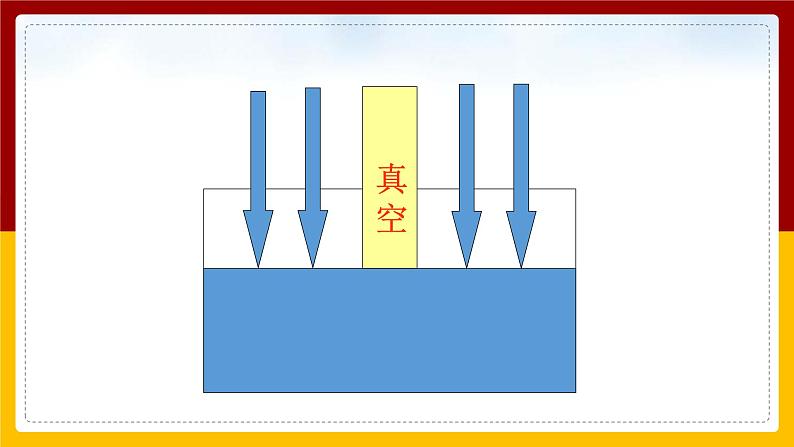 9.3大气压强（课件+教案+练习+学案）07