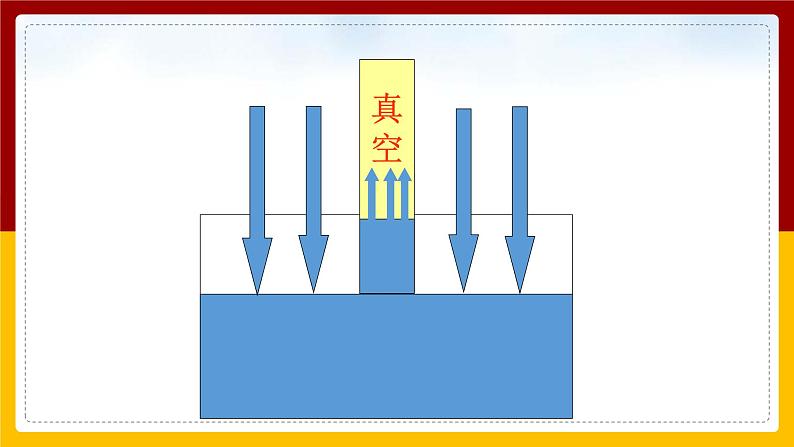 9.3大气压强（课件+教案+练习+学案）08