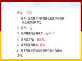 10.1浮力（课件+教案+练习+学案）