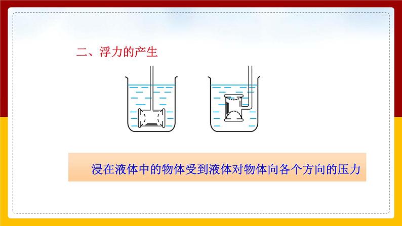 10.1浮力（课件+教案+练习+学案）05