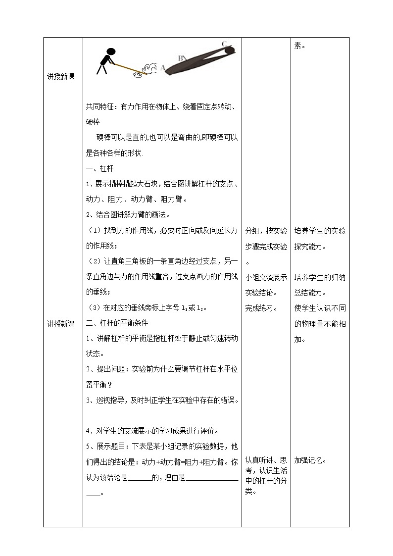 12.1杠杆（课件+教案+练习+学案）02
