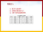 12.3机械效率（课件+教案+练习+学案）