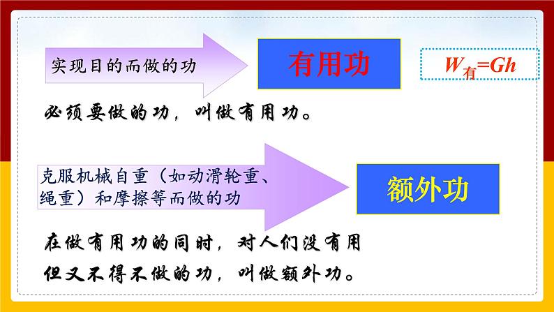 12.3机械效率（课件+教案+练习+学案）04