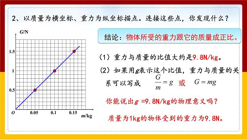 7.3 重力（课件+教案+练习+学案）07