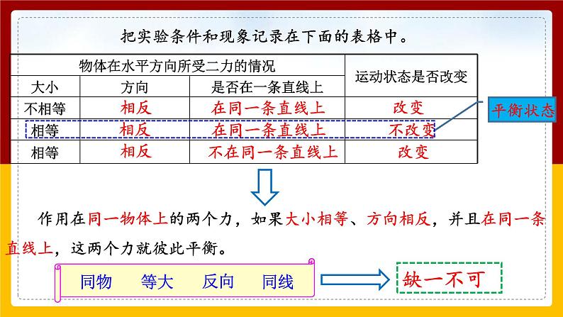 8.2二力平衡（课件+教案+练习+学案）06