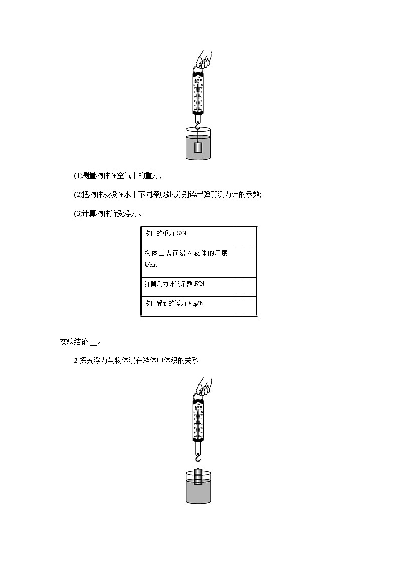 10.1 浮力（课件+教案+练习+学案）03
