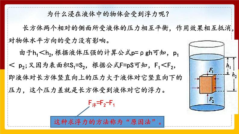 10.1 浮力（课件+教案+练习+学案）08