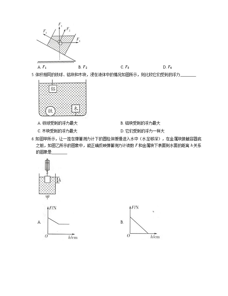 10.1 浮力（课件+教案+练习+学案）02