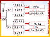 11.4机械能及其转化（课件+教案+练习+学案）