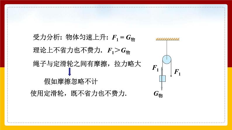 12.2滑轮（课件+教案+练习+学案）07