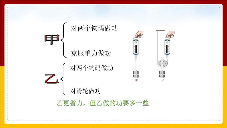 12.3机械效率精品课件第4页